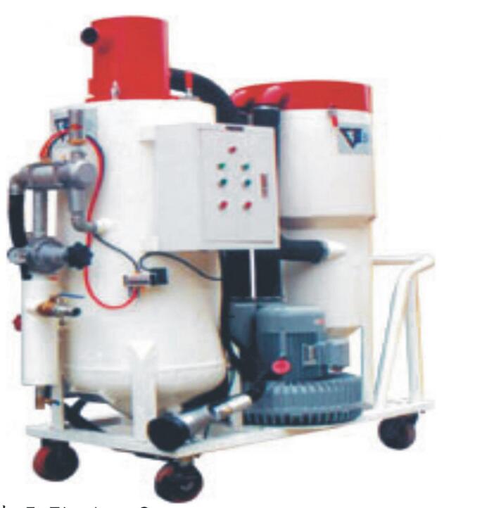 BT-SB-1P循環(huán)回收式噴砂機